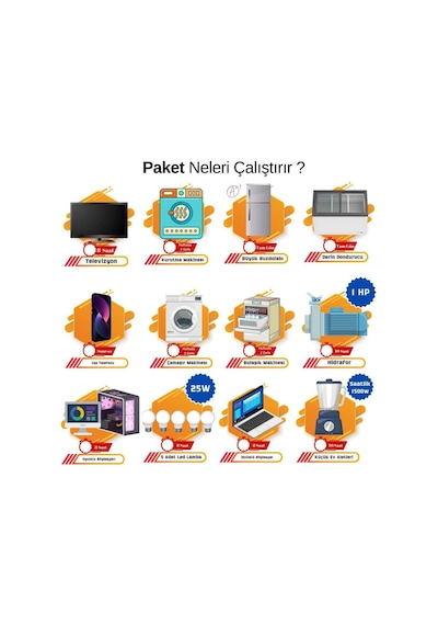 Güneş Enerjisi Solar Paketi 11kva İnverter 550 Watt Güneş Paneli 48v 100 Amper Lityum Akü
