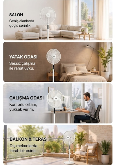 Yui F60 Beyaz 16 İnç 50W 8 Kademe 5 Pervane Döner Başlıklı Uzaktan Kumandalı Vantilatör