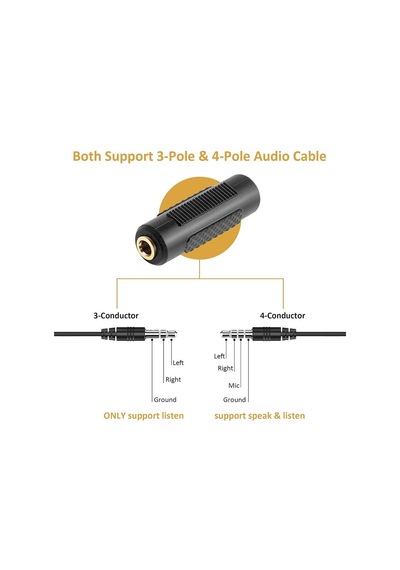 2 Adet - 3.5mm Stereo Dişi / Dişi Aux Kulaklık Mikrofon Ses Uzatma Adaptörü - Altın Uçlu