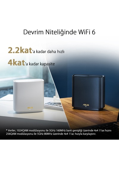 Asus Zenwifi Xt8 Wıfı6 Gaming Ai Mesh Aiprotectionpro Torrent Bulut Dlna Kablosuz Ag Dagitim Mesh Si