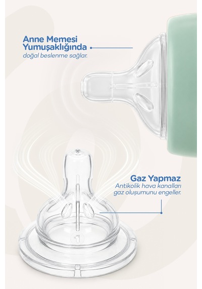 Geniş Ağızlı Biberon Emziği Normal Akış 6-18 Ay