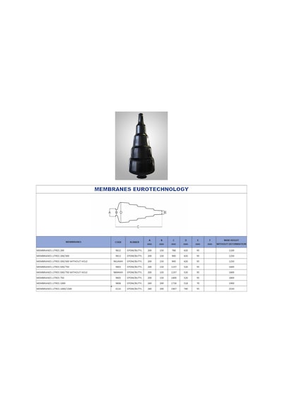 Euro Technology Membran 1500/2000 Litre - Epdm - İtalyan D200