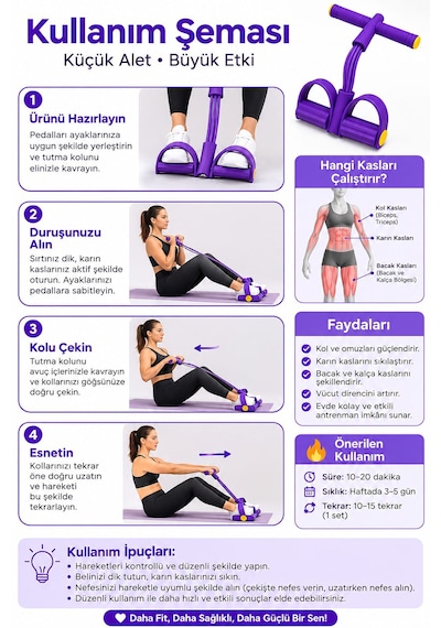 0 Lastikli Spor Aleti Body Trimmer Pilates Direnç Lastiği Karın Kol Bacak Ve Tüm Vücut Çalıştırıcı Pedallı Fitness Spor Aleti Yeni Nesil Mor