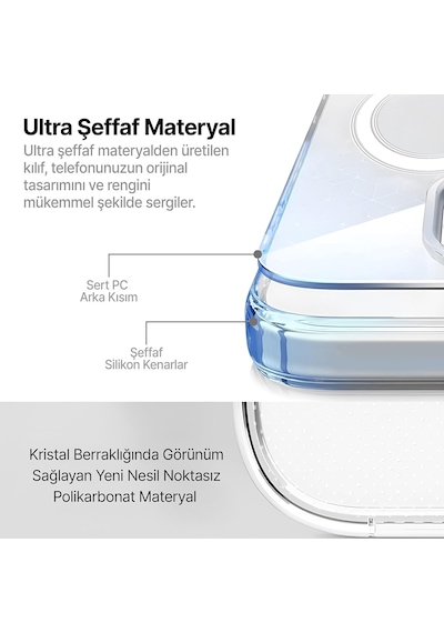 Samsung Galaxy Uyumlu A57 Kılıf Magsafe Özellikli Şeffaf Silikon Kapak