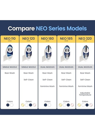 Neo 110 Taze Su Elektriksiz Mekanik Bide Klozet Kapağı Sabitlemesi Ve Beyaz Çok Renkli