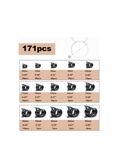 Tr 171 Adet 6-25mm Yaylı Bant Hortum Kelepçeleri Döner Düz Pense İle 15 Boyutları Çeşitler Kiti, Yakıt Hattı Si