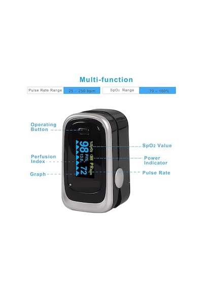 Comfort Plus M170 Oksijen Satürasyon Ölçüm Cihazı Pulse Oksimetre