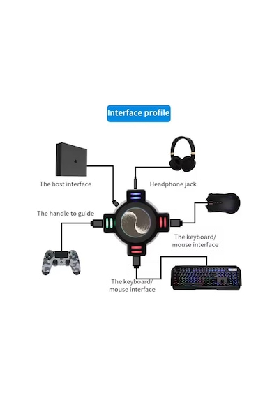 Oyun Konsolu Klavye Mouse Dönüştürücü Aparat Ps3 - Ps4 - Xbox - Nintendo