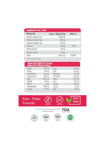 Tip 1, Tip 2 Ve Tip 3 Saf Hidrolize Kolajen, Pure Collagen Peptides, Hyaluronik Asit, Vitamin C, Biotin, Elastin Her Serviste Yüksek Kaliteli 10 Gr Kollajen , 306 Gram 30 Servis