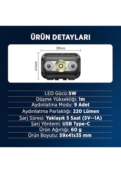 Sfl3153/93 5w Led 220 Lümen Hareket Sensörlü Çift Butonlu Acil Durum Çakarlı Şarjlı Hafif Kamp Ve Kafa Lambası Genel