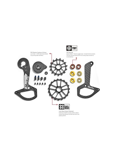 Token Shurıken Tk1759xs Tbt Tiramic Arka Vites Plaka Seti Sram Etap Axs Red Force 12 Vites Siyah
