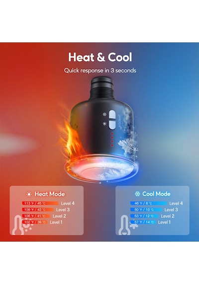 Isı Fonksiyonlu Arboleaf Masaj Tabancası, Sıcak Ve Soğuk Mini Masaj Tabancası, Hafif Kas Tabancası Kas Gevşemesi İçin 3200 Rpm Kas Tabancası, Güçlü Pil Usb-c Isı Fonksiyonlu Arboleaf Masaj Tabancası, Sıcak Ve Soğuk Mini Masaj Tabancası, Hafif Kas Tabancası Kas Gevşemesi İçin 3200 Rpm Kas Tabancası, Güçlü Pil Usb-c