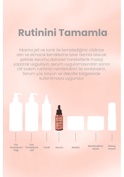 Cosmogenesis Labs Niacinamide %5 Serum 30ml - Siyah Nokta Akne  Gözenek Sıkılaştırıcı Sebum  Vegan