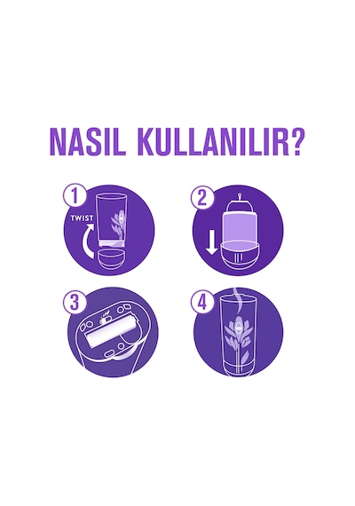 Air Wick Freshmatıc Kıt Lavanta
