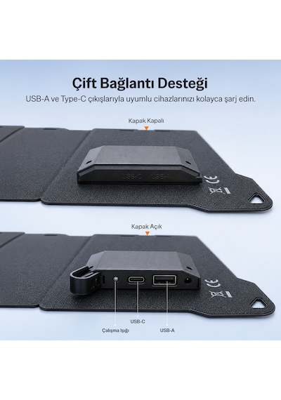 Bix 25w Taşınabilir Solar Şarj Paneli Katlanabilir Ip67 Korumalı Usb-a Ve Type-c Çıkışlı Kamp Karavan Outdoor İçin Güneş Paneli Siyah
