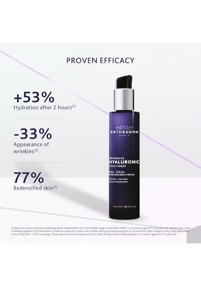 Instıtut Esthederm Parıs Intensive Hyaluronic Serum İnce Çizgi Ve Kırışıklık Karşıtı Ne Mlendirici Yüz Bakım Serumu 30 Ml