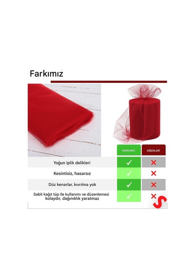 Süsleme Tülü Grek Tül Rulo, 66 Cm X 10 Mt - Kırmızı 0-99