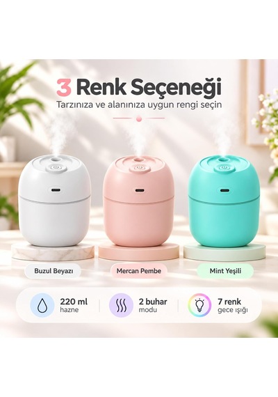 Mini Usb Hava Nemlendirici Ultrasonik Buhar Makinesi Led, Sd01