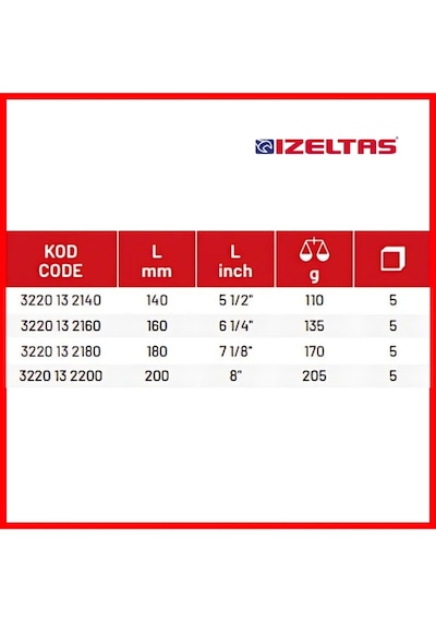 İzeltaş Izole Karga Burun Pense, 160 Mm Opak Seri,güvenli Ve Dayanıklı