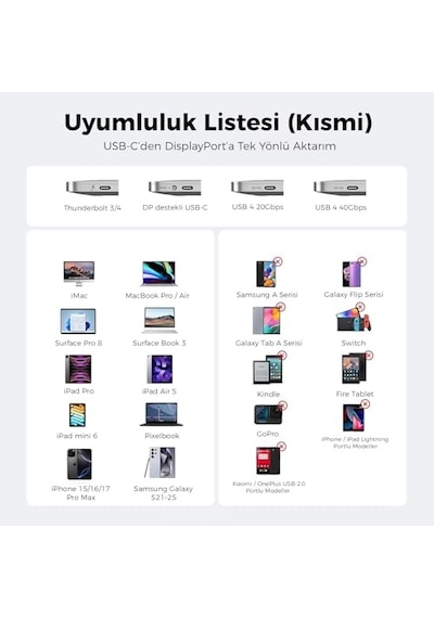 Usb C Displayport 1.4 Kablo 8k 60hz, 4k 240hz, 2k 360hz Hdr Hdcp Type C To Dp Thunderbolt 5/4/3, Dex Mode Uyumlu , İp Diğer