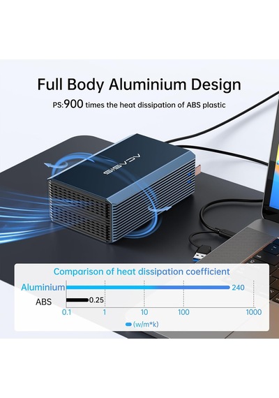 2 Bay Harici Sabit Disk Raıd Muhfazası 2.5/3.5" Sata Hdd/ssd İçin Usb 3.0 İle, Raıd 0/1/jbod/span Desteği, Uasp Altında Maksimum 6gbps, 36tb Kapasiteli Raid Muhfazası