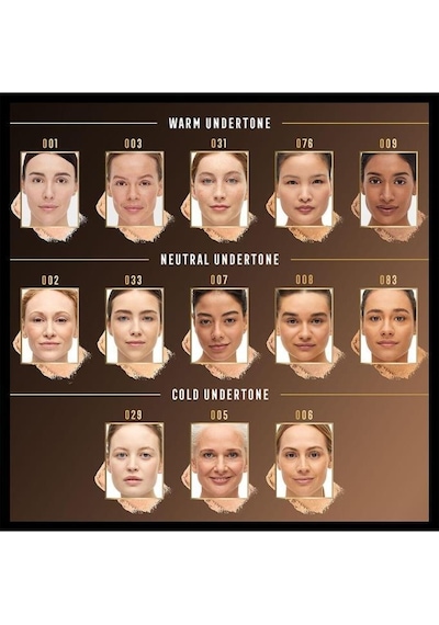 Max Factor Facefınıty Compact Fdt Refıll 03 Rose 0