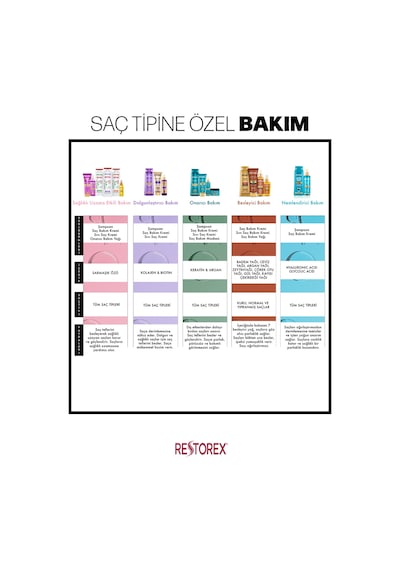 Hydra Nemlendirici Canlandırıcı Bakım Sıvı Saç Kremi 2x200 Ml-hyaluronik Asit Glikoik Asit