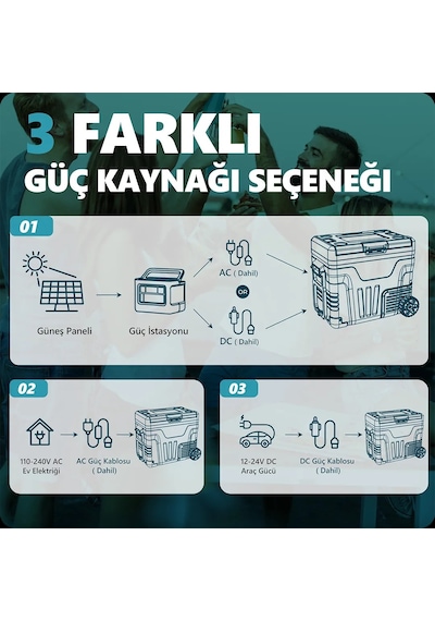 Euhomy Oto Buzdolabı 50 Litre