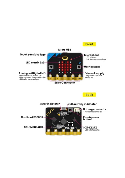 Micro:bit V2 Geliştirme Kartı Ble Bluetooth 5.0