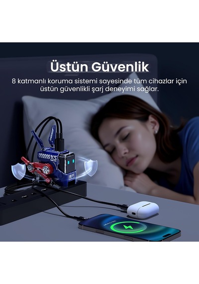 Alpha 65w Gan Hızlı Şarj Cihazı Mavi