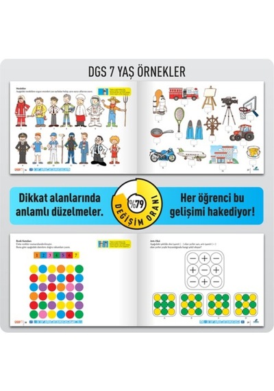 Dikkati Güçlendirme Seti 7 Yaş + Görsel Dikkat Testi