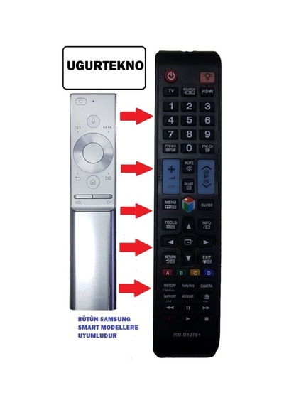 Smart 3d Modellere Uyumludur