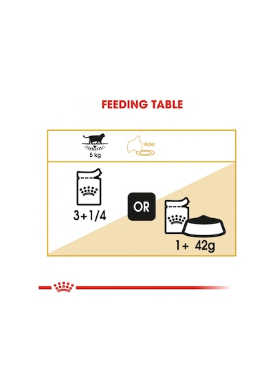 Royal Canin British Shorthair Adult Pouch Yetişkin Kedi Yaş Maması 85 G