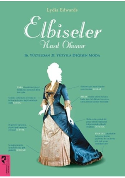 Elbiseler Nasıl Okunur - Ayho-876148