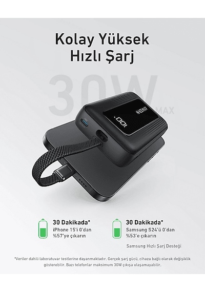 Anker 10k 30w Usb-c Taşınabilir Şarj Cihazı Siyah - A1688 Siyah