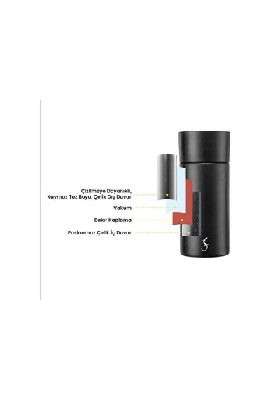 Lurch - 360 Eds Termos 300 Ml Adaçayı Yeşil, Paslanmaz Çelik - Çift Cidarlı, Sızdırmaz - 270987 Beyaz