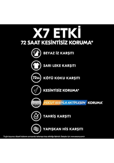 Men Erkek Sprey Deodorant Invisible Black & White 72 Saat Kesintisiz Üstün Koruma 200 Ml