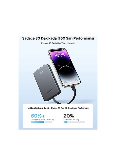 Ugreen Zapix 10.000 Mah 20w Dahili Usb-c Kablolu Hızlı Şarj Powerbank, 75161b Siyah