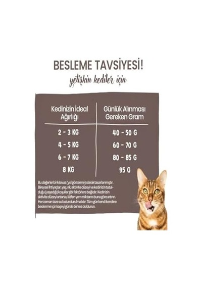Sensitive Hassas Kuzulu Yetişkin Kedi Sı 400 Gr 100 G