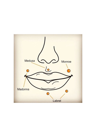 Cerrahi Çelik Tek Taş Labret Dudak, Kulak Piercing - 1 Adet Gold - 685336291 Gold
