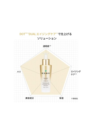 Dual Effect Ampule