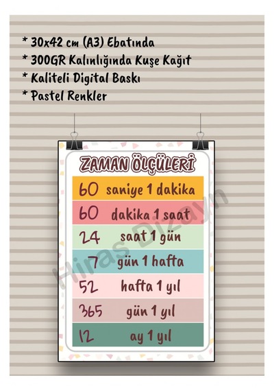 Hiras Dizayn Zaman Ölçüleri Eğitici Afiş A3, 30 42 Cm