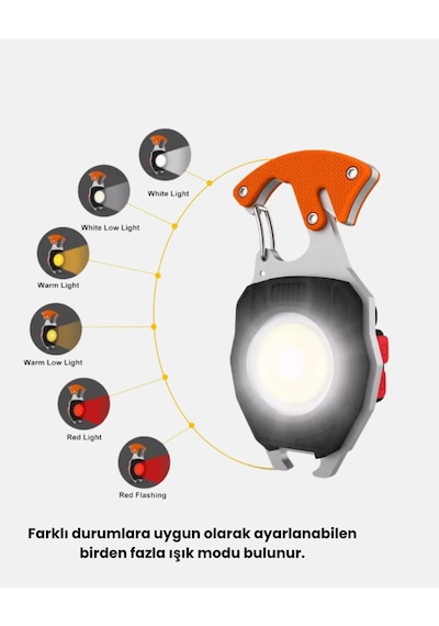 Gld-spt- Mini Led Anahtarlık Fener Şişe Açacağı, Tornavida, Düdük Ve Usb Şarj Özellikli