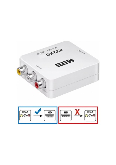 Av Çevirici Adaptör Hdmı 1080p Dönüştürücü Rca Oyun Konsolu Bağlama Aparatı