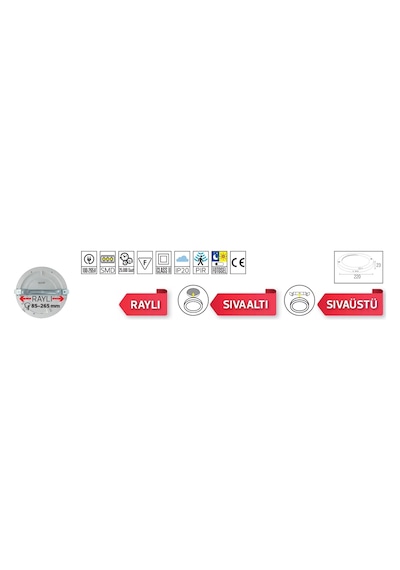 Horoz Martha 18w Yuvarlak Hareket Sensörlü Fotoselli Led Spot Siyah 6400k Beyaz Sıva Üstü Ve Sıva Al Çok Renkli