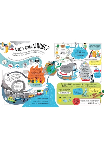 Lift The Flap Looking After Our Planet-Usborne
