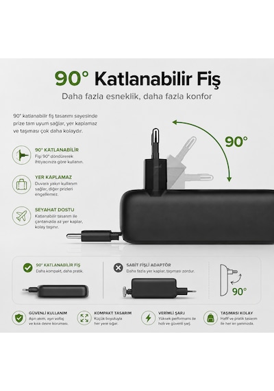 Sbs Hybrid 5000 Mah Powerbank Dahili Eu Fişli Şarj Cihazı Usb-c Pd 20w Dahili Usb-c Kablo Lcd Ekran 3'ü 1 Arada