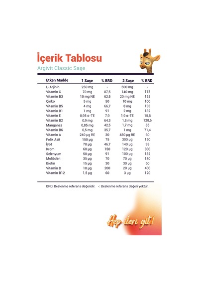 Argivit Classic L-Arjinin Multivitamin Ve Multimineral İçeren Takviye Edici Gıda 30 Şase