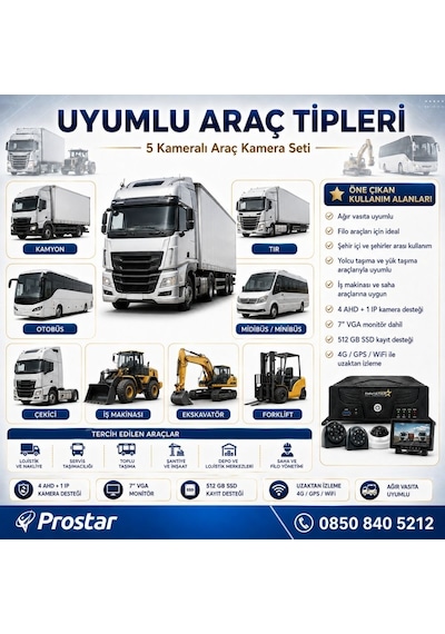 5 Kameralı Profesyonel Araç Kamera Seti 4 Ahd + 1 Ip Kamyon, Tır, Otobüs, İş Makinası Uyumlu