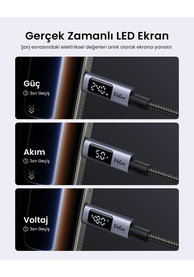 Ugreen Usb-c To Ubb-c 240w Dijital Göstergeli Örgü Hızlı Şarj Kablosu, 1m, Siyah, 65866
